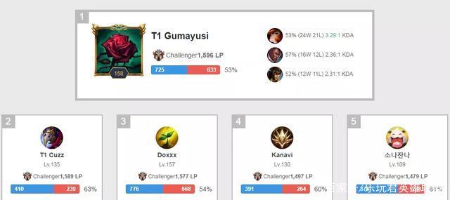 能够拒绝像 能够拒绝像