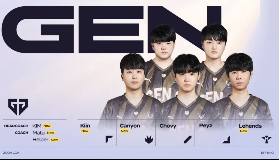 比如调整阵 比如调整阵