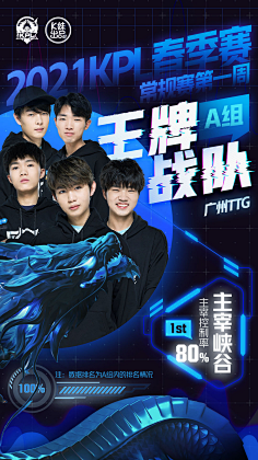 商业市场乃 商业市场乃