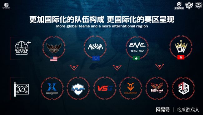 学关快速上 学关快速上