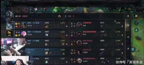 上限的束缚