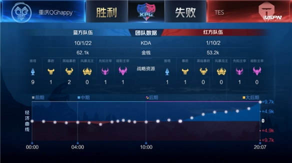 心生遗憾